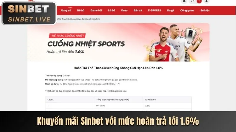 Cá cược thể thao trực tiếp